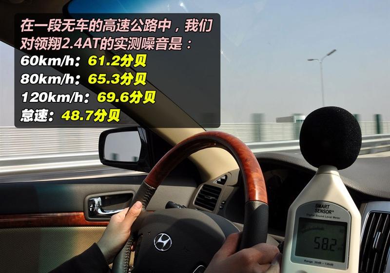 2009款 2.4 TOP