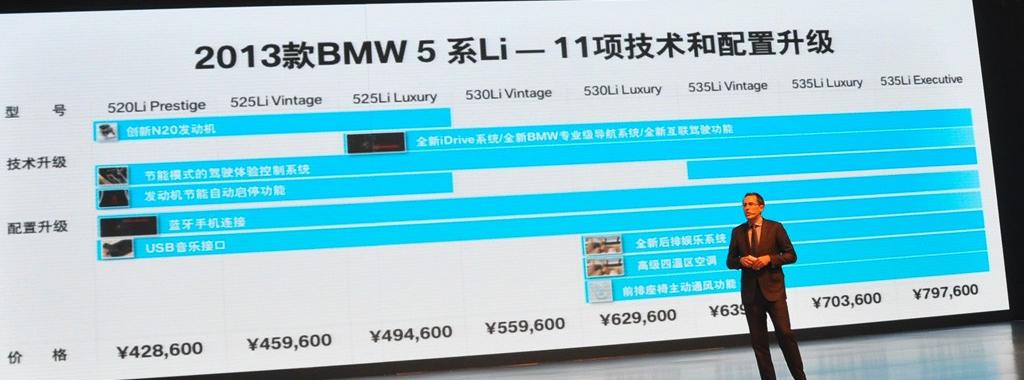 2013款 535Li 行政型