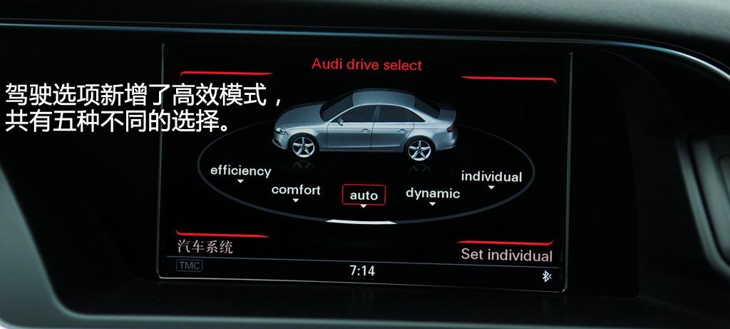 2013款 35 TFSI 自动标准型