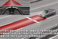 2013款 35 TFSI 自动标准型