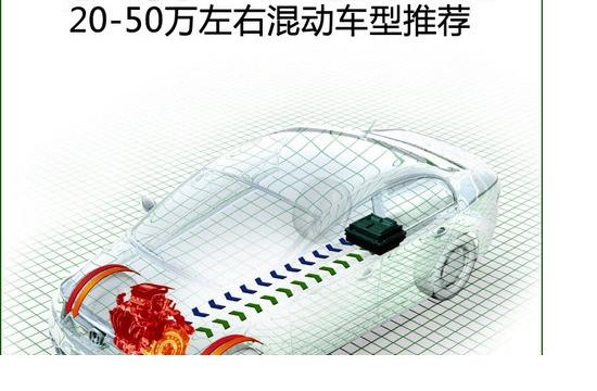 不给空气添毒物 20-50万元混动车型导购