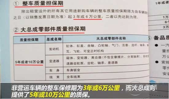 一汽奔腾B50保养解析 小保养仅需花费290元