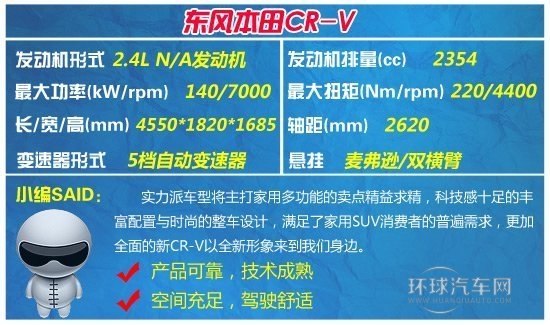 四款20-25万合资SUV  综合实力大比拼