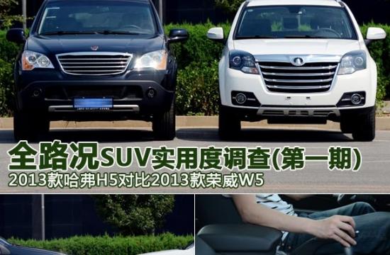 全路况SUV实用度调查 哈弗H5对比荣威W5