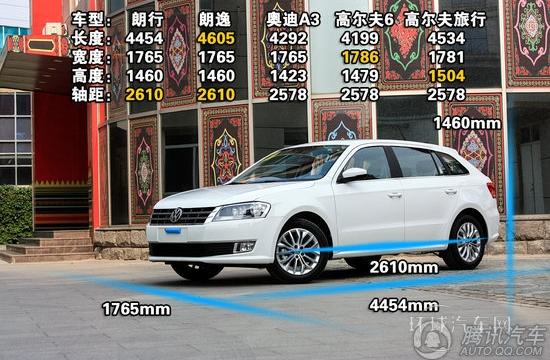 新福克斯两厢对比朗行 科技运动PK居家舒适