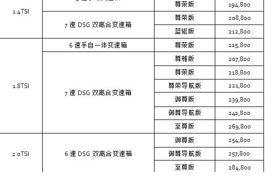 2014款新帕萨特价格表