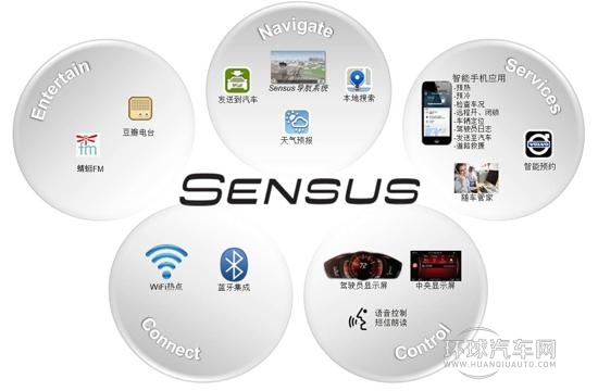 沃尔沃发布子品牌Sensus 四款新车同步上市