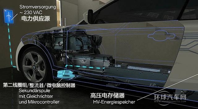 四项Z新汽车科技详细解读 更智能更高效