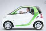 Smart Fortwo Electric Drive