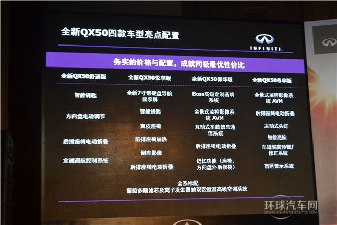 全新英菲尼迪QX50产品体验之旅