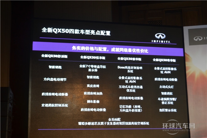 全新英菲尼迪QX50产品体验之旅