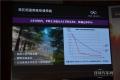 全新英菲尼迪QX50产品体验之旅