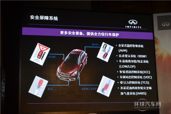 全新英菲尼迪QX50产品体验之旅