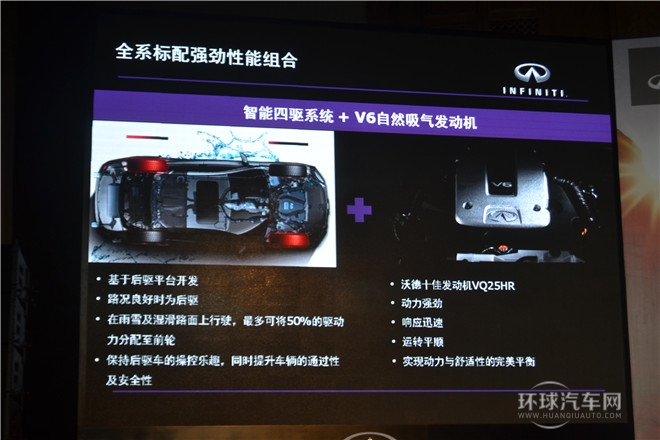 全新英菲尼迪QX50产品体验之旅