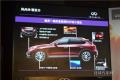 全新英菲尼迪QX50产品体验之旅