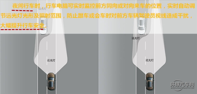 抓住美好，变的更好！——测试上海大众途观2015款2.0TSI四驱旗舰版