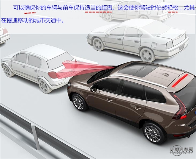 “守护 梦想前行”，安全无处不在—测试2015款沃尔沃S60L T5智越版