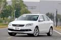 2015款 1.6L 手动致领版