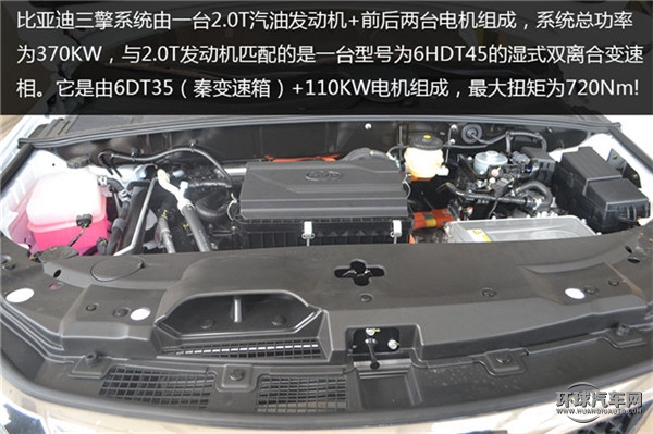 2015款 2.0T 四驱豪华型