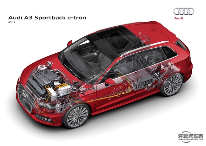 2015款 Sportback e-tron 运动型