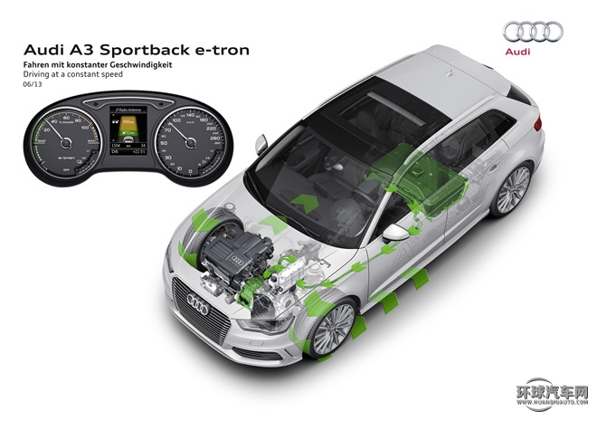 2015款 Sportback e-tron 运动型