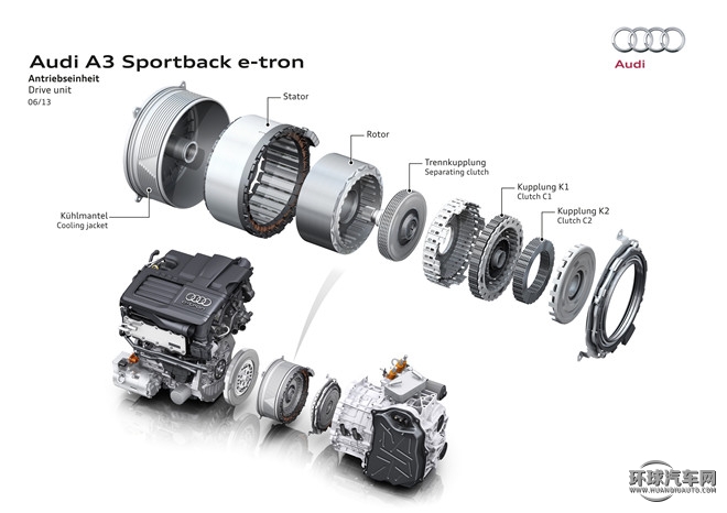 2015款 Sportback e-tron 运动型