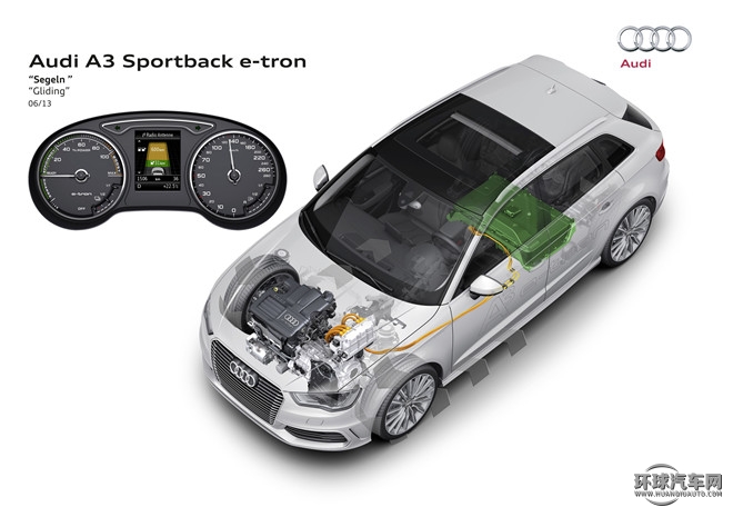 2015款 Sportback e-tron 运动型