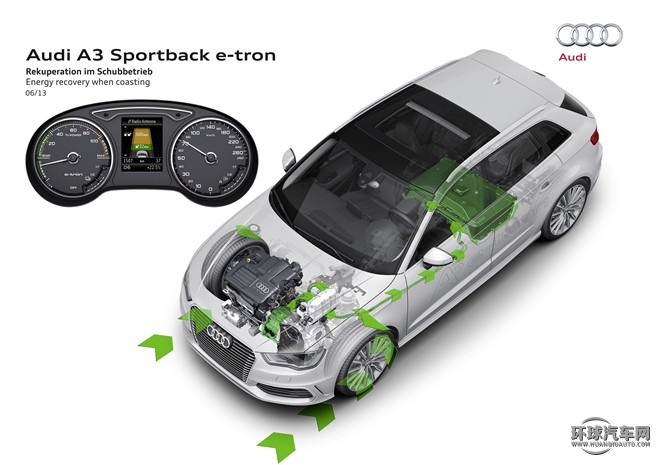 2015款 Sportback e-tron 运动型