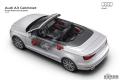 2015款 Cabriolet 40 TFSI