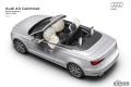 2015款 Cabriolet 40 TFSI