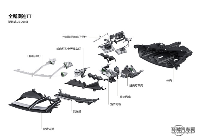 2015款 TT Roadster 45 TFSI quattro