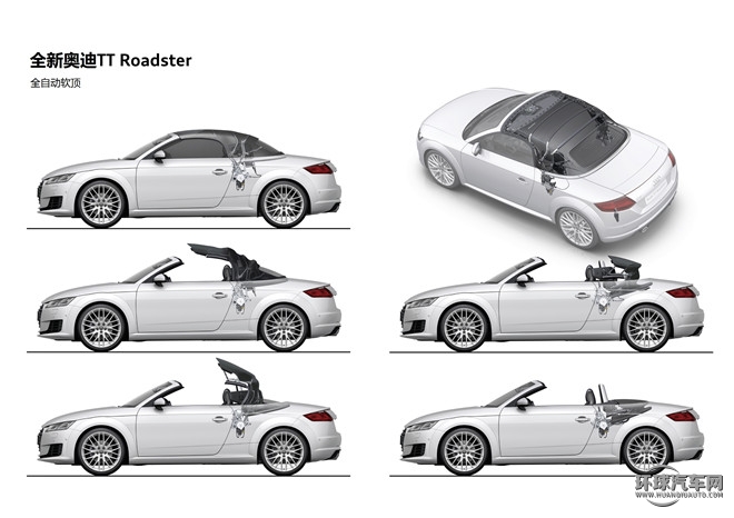 2015款 TT Roadster 45 TFSI quattro