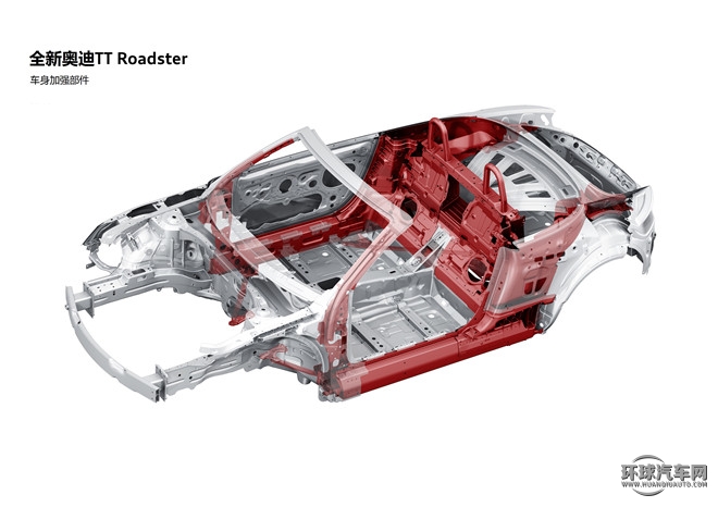 2015款 TT Roadster 45 TFSI quattro