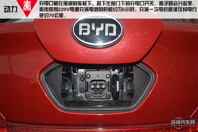 2015款 1.5T 双冠旗舰Plus版