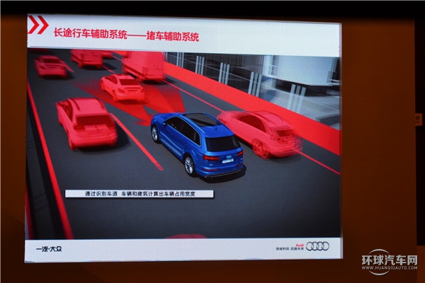 全新奥迪Q7性能介绍及试驾路线