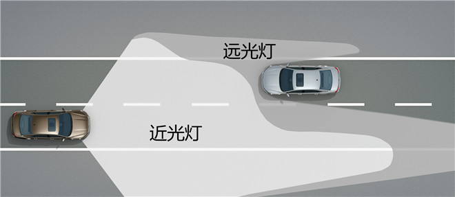 帕萨特 2016款 380TSI DSG至尊版