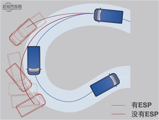 福特/江铃汽车/新世代全顺/2.4T柴油豪华型短轴中低顶国III