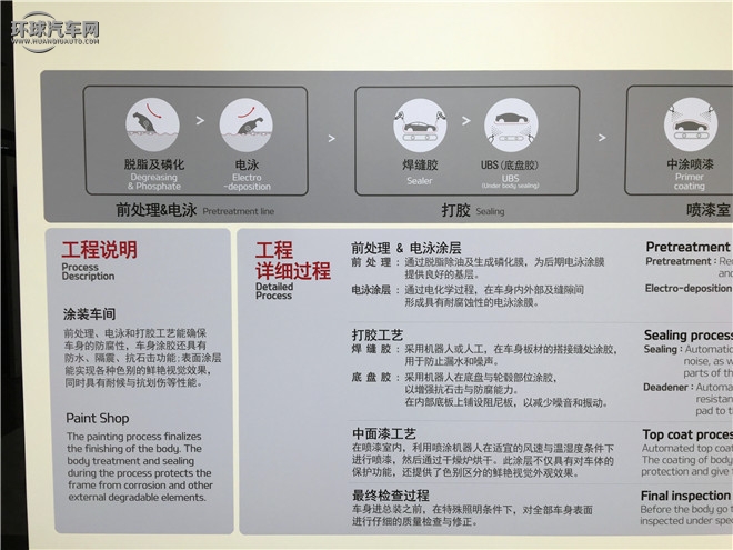 起亚K3 2016款 1.6L 自动Premium