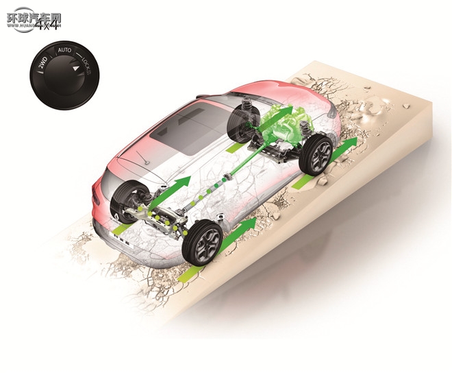 科雷嘉 2016款 2.0L 四驱至尊版