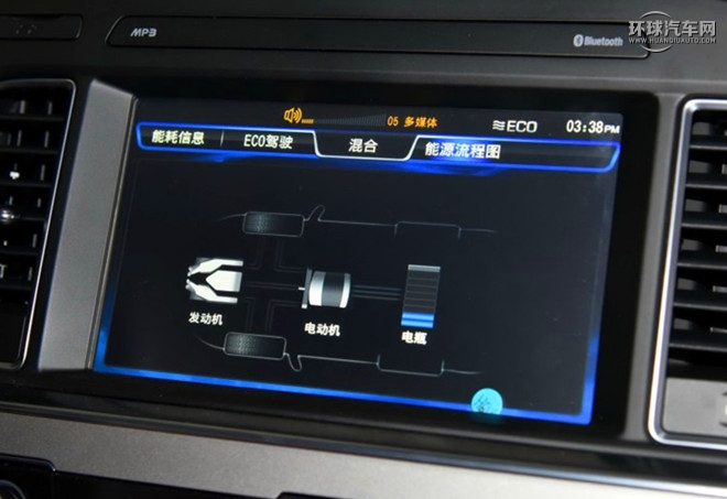 2016款 2.0L hybrid HS领先型