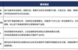 现代汽车集团发起联合加速计划