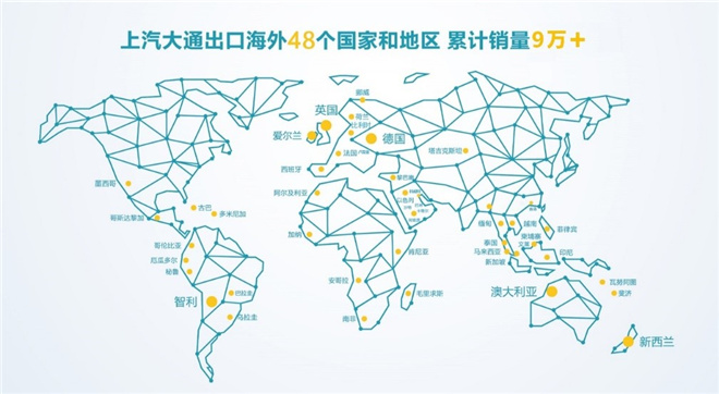 9万海外“真爱粉”，上汽大通MAXUS 2020年海外业务再进击