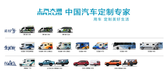 中国汽车定制专家上汽大通MAXUS开创汽车“全民定制”时代