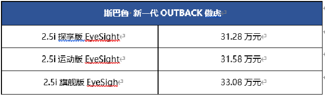 斯巴鲁“进口新驾感SUV”新一代OUTBACK傲虎从容驾临