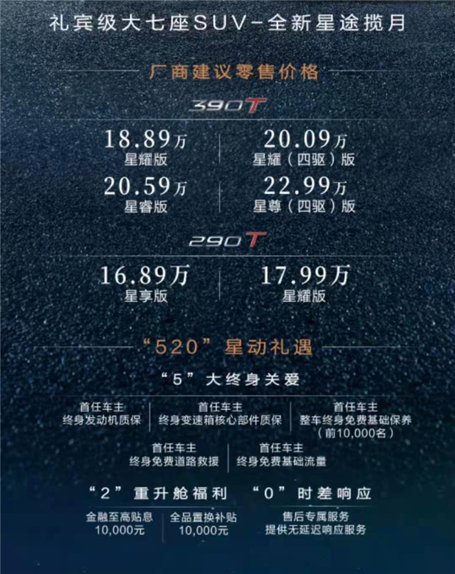 16.89万起售，国宾级大七座SUV星途揽月上市