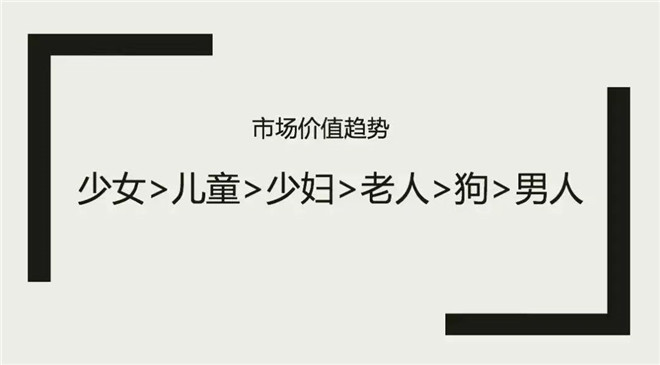 文明向左 偏见向右：女性的定义 就是不再被定义