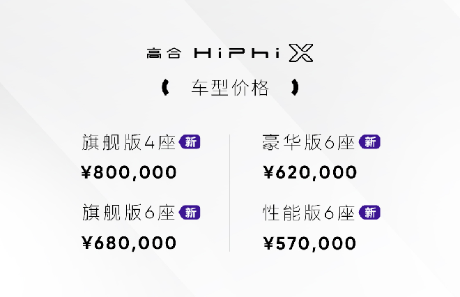 高合汽车发布1000公里电池包升能服务及HiPhi X 四车型开启预订