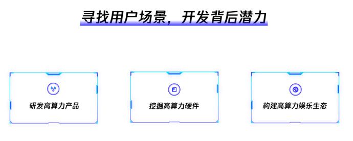 梧桐车联预在上海车展发布行业首个高算力解决方案