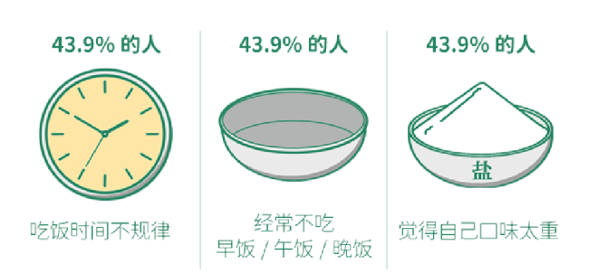 年轻人越过越“紧凑”？领克06坚决给你“满级生活”！