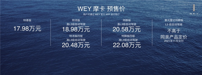 WEY摩卡上海车展正式预售，携手体验官姚安娜同台走秀 WEY品牌魔都掀起智能新风潮